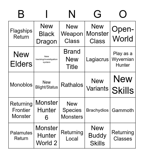 New Monster Hunter Game for 2023/2024 Bingo Card