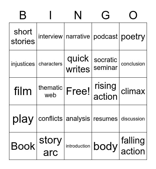 English 10 Bingo Card