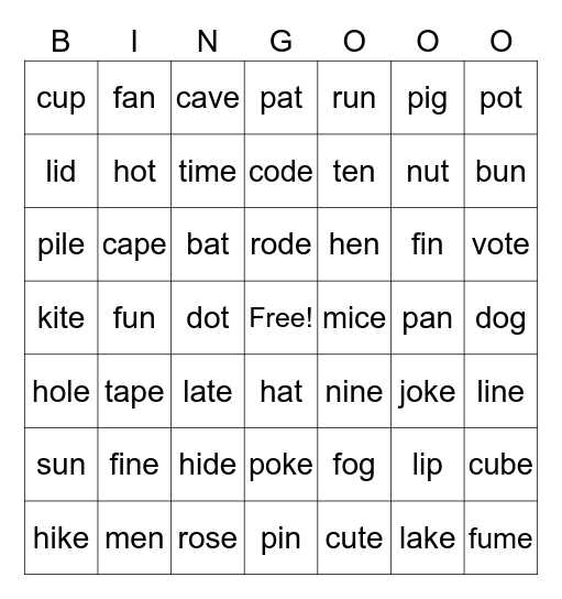 Phonetics- homophones Bingo Card