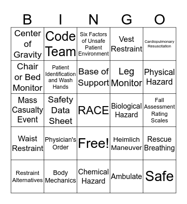 Patient Safety Bingo!!! Bingo Card