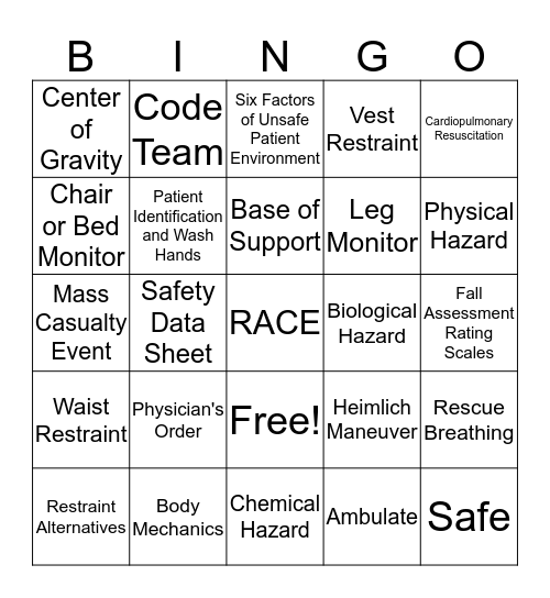 Patient Safety Bingo!!! Bingo Card