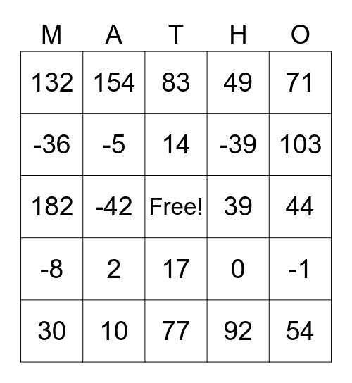 Mr D s MATHO Bingo Card mr-d-s-matho-bingo-card