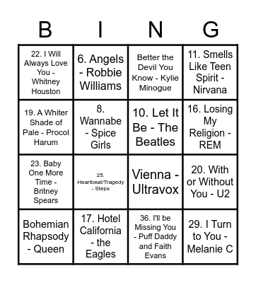 Musical Bingo Test Bingo Card