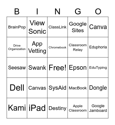 FLINGO Bingo Card