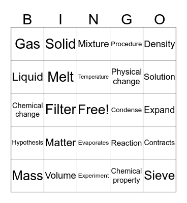 Nature of Matter Bingo Card