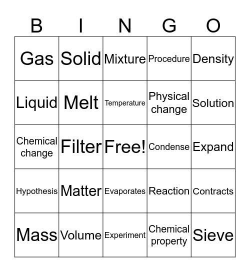 Nature of Matter Bingo Card