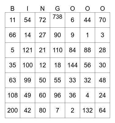 Multiplication Bingo Card