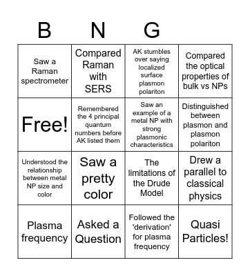 Plasmonics Bingo Card