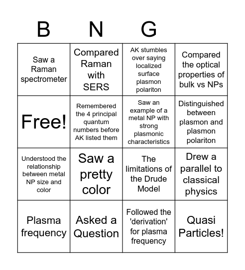 Plasmonics Bingo Card