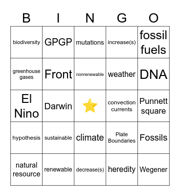 A Year of 8th Grade Science Bingo Card