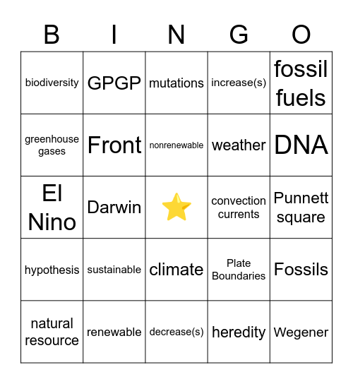 A Year of 8th Grade Science Bingo Card