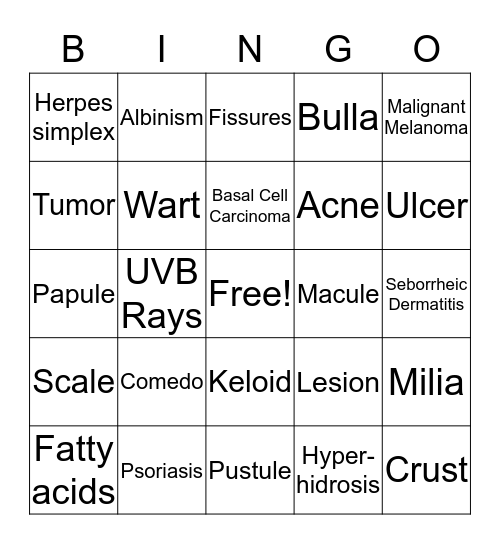 Skin Disorders & Disease Bingo Card