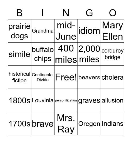 Bound for Oregon BINGO Card