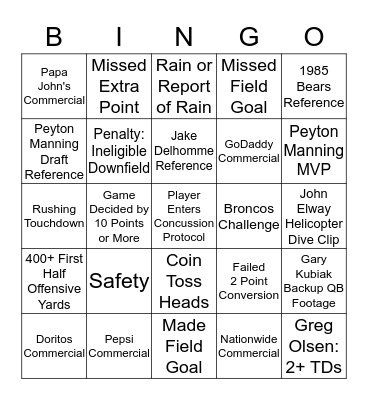 Super Bowl 50 Bingo Card