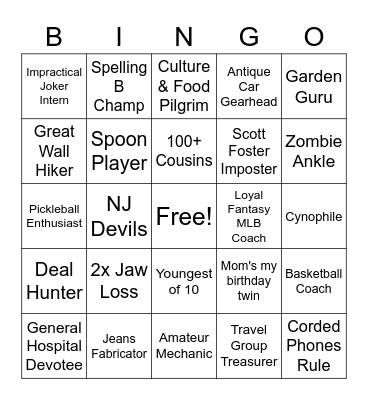 2023 Finance Leadership Bingo Card