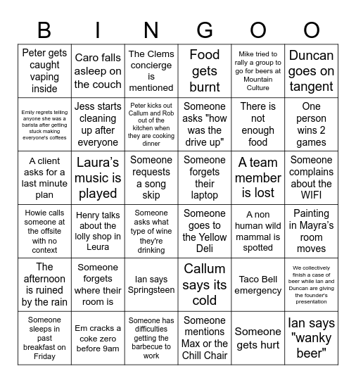 SPEEDfest Blue Mountains BINGO Card