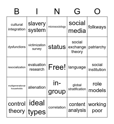 SOC201 Midterm Exam Review Bingo Card