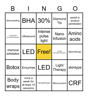 Advanced Topics and Treatments Bingo Card