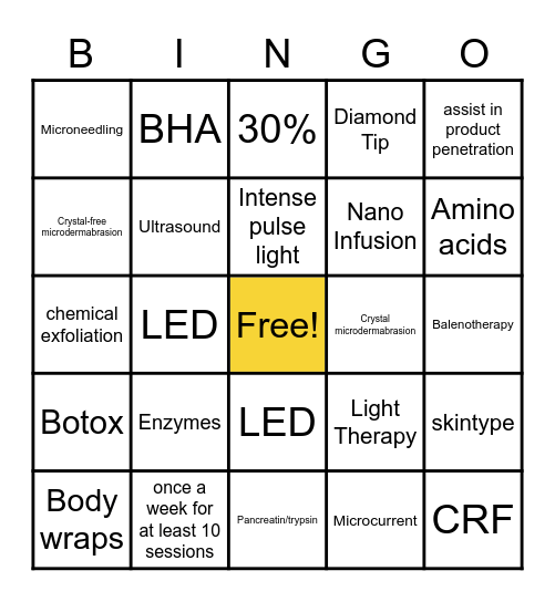 Advanced Topics and Treatments Bingo Card