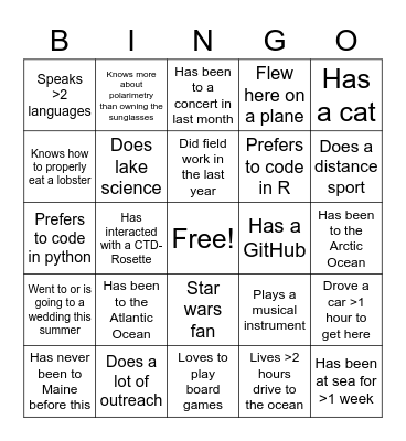 Human Bingo: Find someone who... Bingo Card