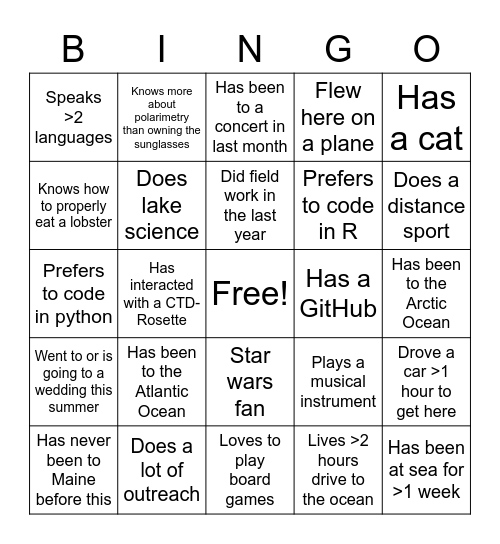 Human Bingo: Find someone who... Bingo Card