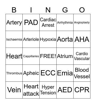 Cpr-Cardio Vascular Bingo Card