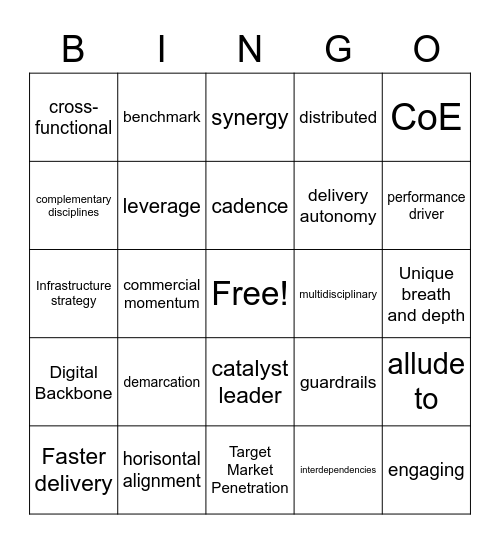 Corporate words bingo Card