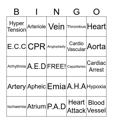 CPR-Cardio Vascular Bingo Card