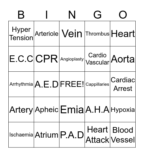 CPR-Cardio Vascular Bingo Card