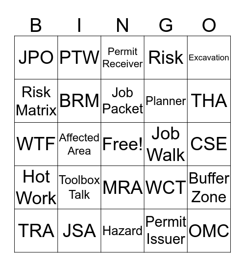 Big 1 Training Bingo Card