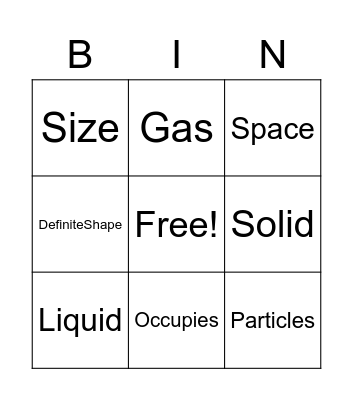 Matter around our problem Bingo Card