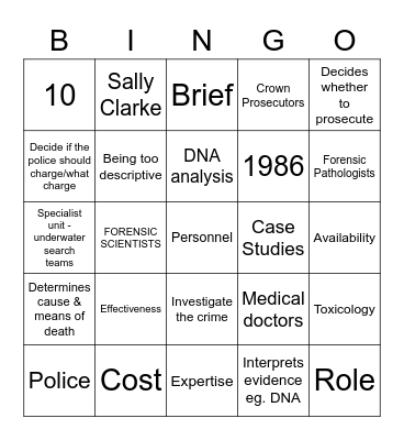 Unit 3 Criminology AC1.1 Bingo Card