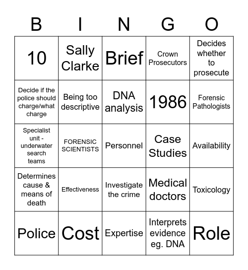 Unit 3 Criminology AC1.1 Bingo Card