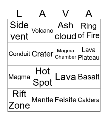 Volcano Vocabulary  Bingo Card