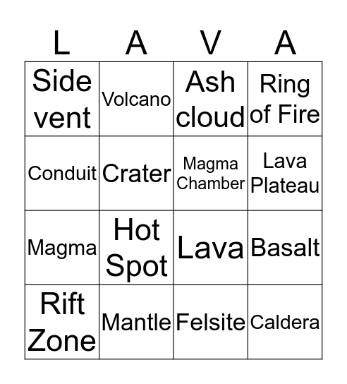 Volcano Vocabulary  Bingo Card