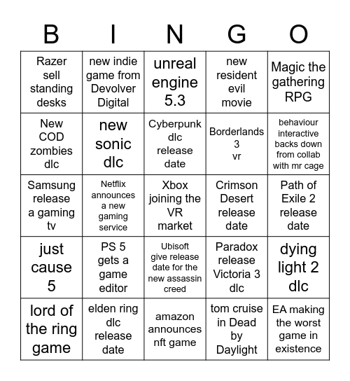 Summer game fest Bingo Card