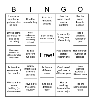 SEP Intern Picnic Bingo Card