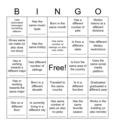 SEP Intern Picnic Bingo Card