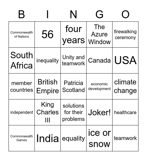 The Commonwealth Bingo Card