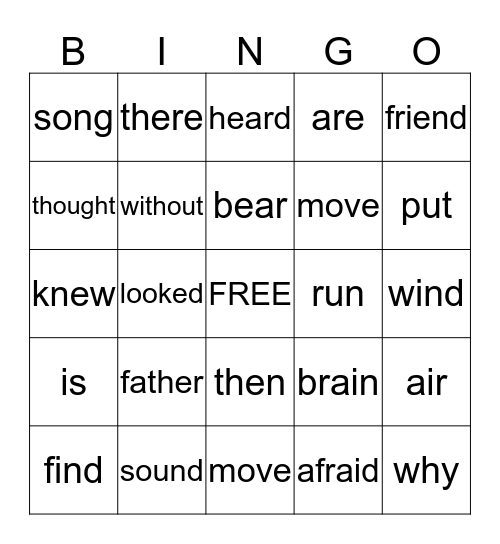 Examiner 1 Bingo Card