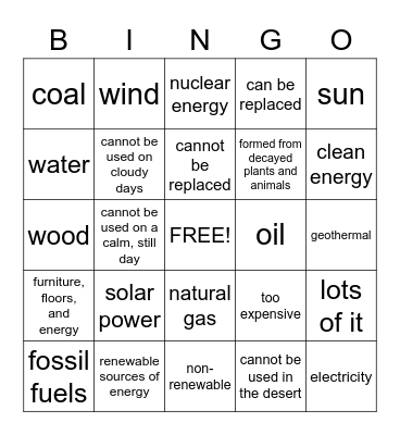 Sources of Energy Bingo Card