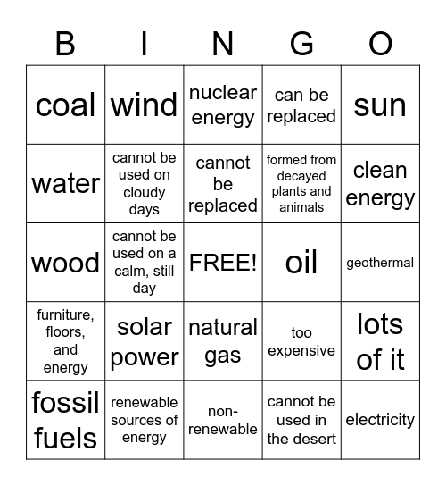 Sources of Energy Bingo Card