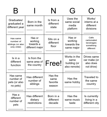 SEP Intern Picnic Bingo Card