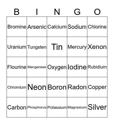 Chemistry- Nomenclature Bingo Card