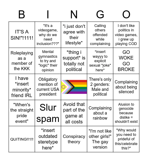 Runescape pride event bingo. Snowflake edition Bingo Card