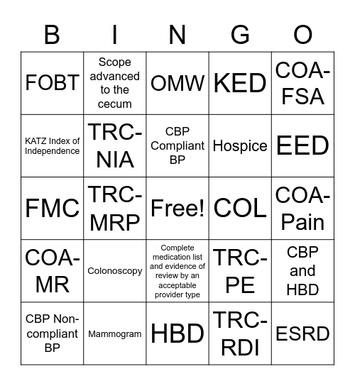 SDS Measures Bingo Card