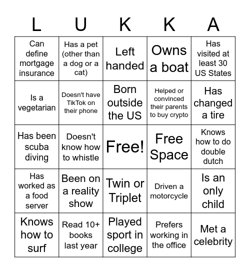 LUKKA BINGO Card