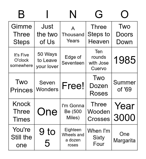 What's in a Number? Bingo Card