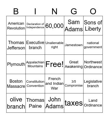 Review # 2 For Finals Bingo Card