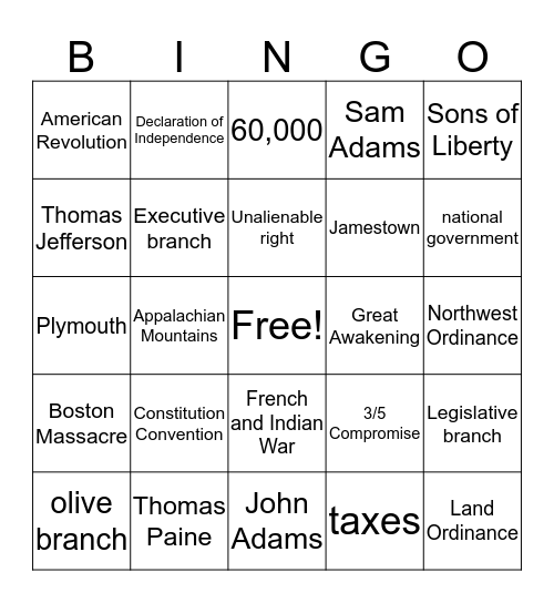 Review # 2 For Finals Bingo Card